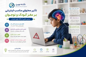 تأثیر محتوای نامناسب اینترنتی بر مغز کودک و نوجوان