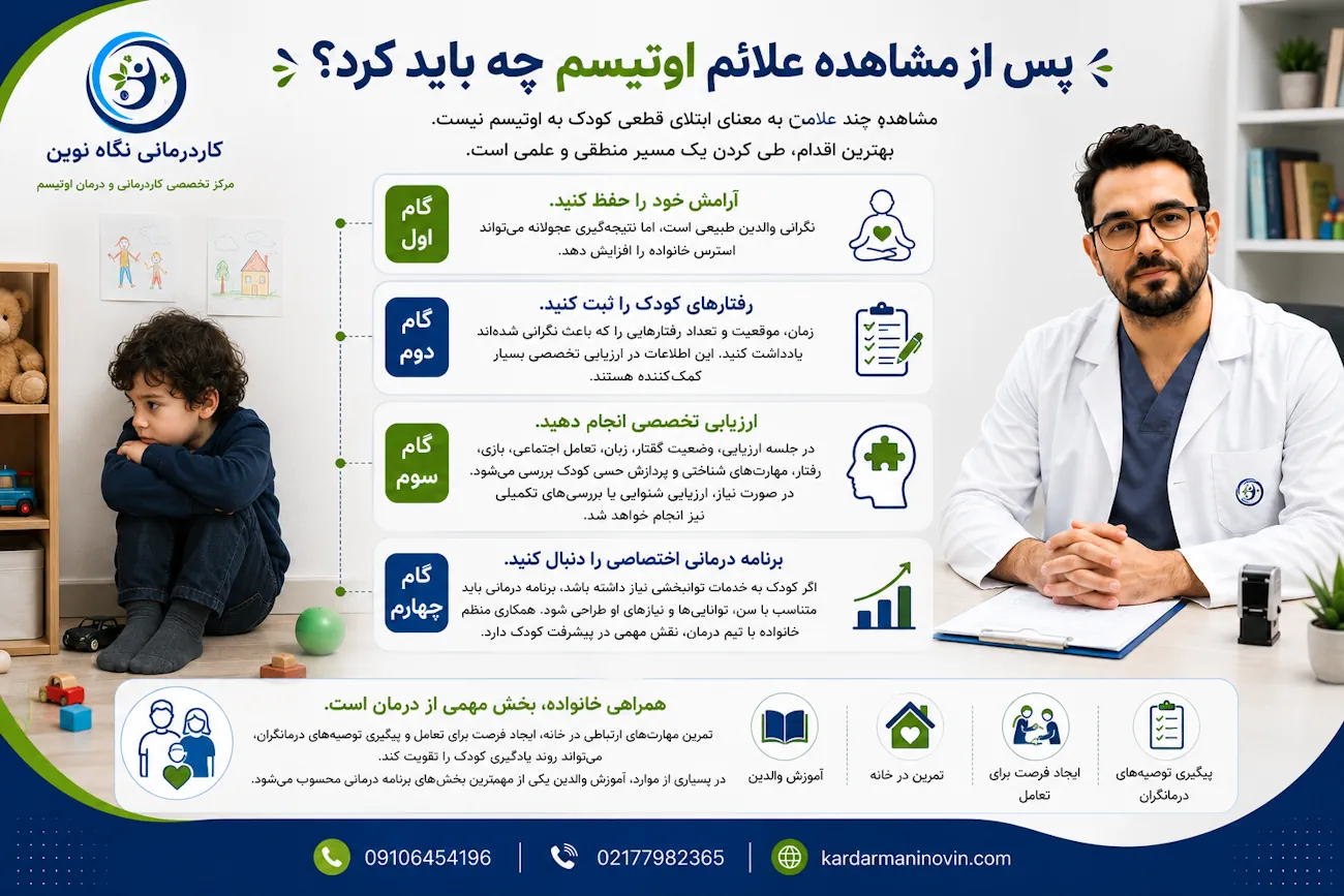 نقش خانواده در درمان اوتیسم