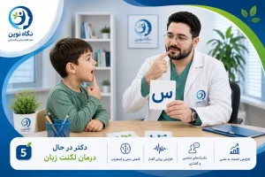گفتاردرمانی کودکان مبتلا به اختلال طیف اوتیسم