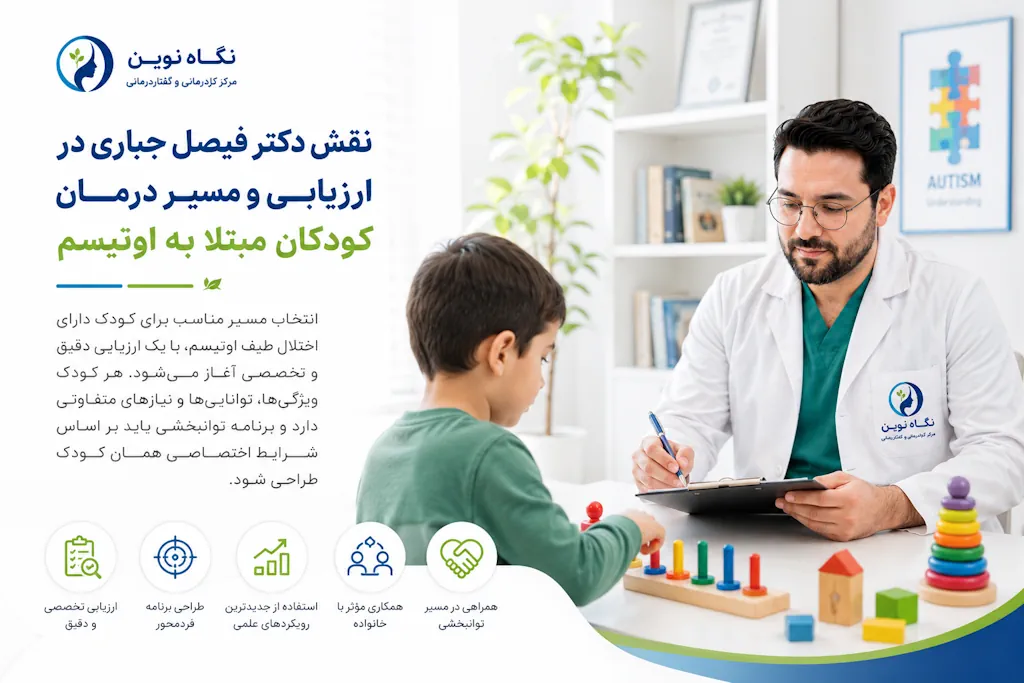 نقش دکتر فیصل جباری در ارزیابی و مسیر درمان کودکان مبتلا به اوتیسم