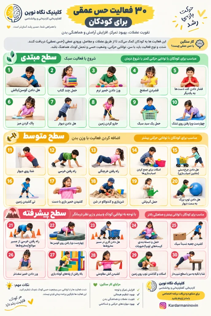 فعالیت حس عمقی کودکان